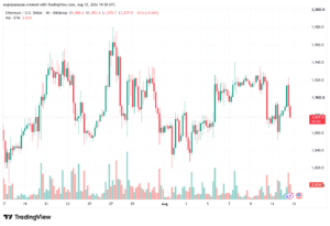 تحليل الاثيريوم 2026-08-13-ETHEREUM-ETH