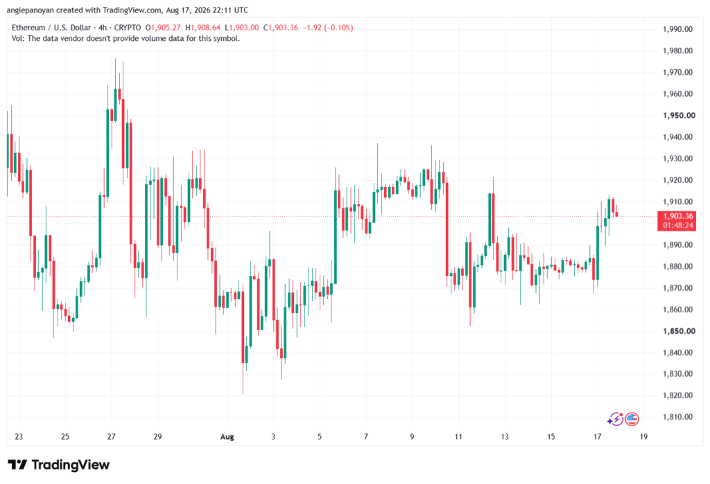 تحليل الاثيريوم 2026-08-18-ETHEREUM-ETH