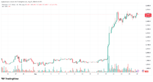 تحليل الاثيريوم 2026-08-27-ETHEREUM-ETH