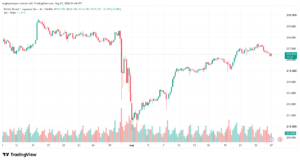 تحليل-GBPJPY-27-08-2026