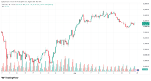 تحليل مؤشر داكس الفني DAX-25-08-2026