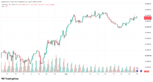 تحليل مؤشر داكس الفني DAX-27-08-2026