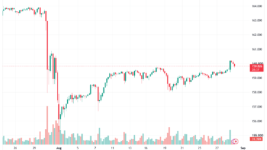 تحليل USDJPY-31-08-2026