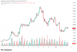 تحليل النفط CRUDE OIL -10-08-2026