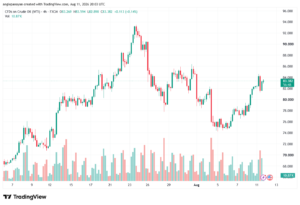 تحليل النفط CRUDE OIL -12-08-2026