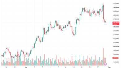 تحليل الفضة 31-08-2026 SILVER XAGUSD