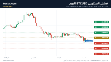 تحليل البتكوين دولار  BTCUSD-24-10-2026
