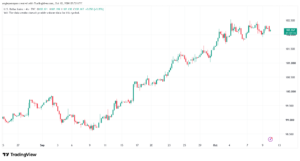 تحليل مؤشر الدولار الامريكي- Dollar Index (DXY)-12/10/2026