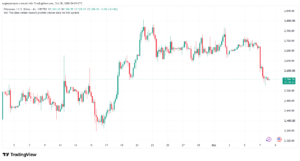 تحليل الاثيريوم 2026-08-10-ETHEREUM-ETH