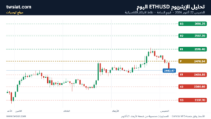 تحليل الاثيريوم 2026-10-22-ETHEREUM-ETH