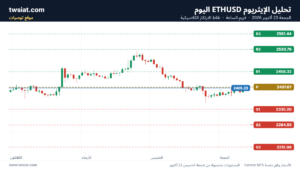 تحليل الاثيريوم 2026-10-23-ETHEREUM-ETH