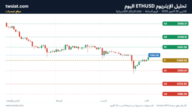 تحليل الاثيريوم دولار ETHUSD-25-10-2026