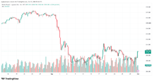 تحليل-GBPJPY-01-10-2026