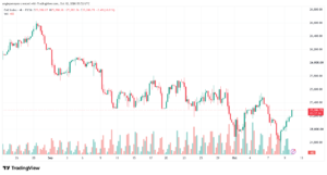 تحليل مؤشر داكس الفني DAX-12-10-2026