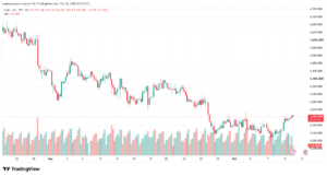 تحليل الذهب XAUUSD-12-10-26