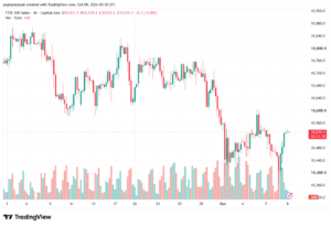 تحليل مؤشر فوتسي الفني FTSE-09-10-2026