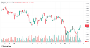 تحليل مؤشر فوتسي الفني FTSE-12-10-2026