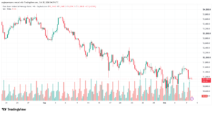 تحليل مؤشر داو جونز US30 DOW JONES-08-10-2026