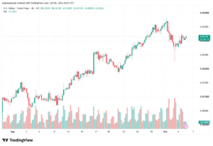 تحليل USDCHF-06-10-2026