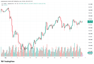 تحليل USDJPY-06-10-2026