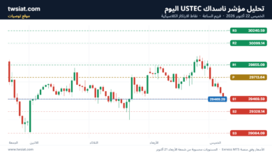 تحليل مؤشر ناسداك الفني US100-NASDAQ-22-10-2026