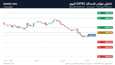 تحليل مؤشر ناسداك الفني US100-NASDAQ-23-10-2026