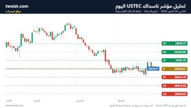 تحليل مؤشر ناسداك الفني US100-NASDAQ-26-10-2026