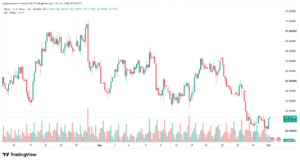 تحليل الفضة 01-10-2026 SILVER XAGUSD