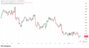 تحليل الفضة 08-10-2026 SILVER XAGUSD