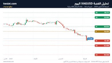 تحليل الفضة 23-10-2026 SILVER XAGUSD