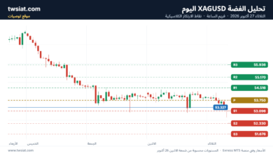 تحليل الفضة XAGUSD-27-10-2026