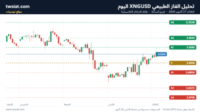 تحليل الغاز الطبيعي XNGUSD-27-10-2026